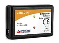 Image of Standalone category, showcasing the product