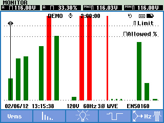 The 430 Series Data Display The 430 Series Data Display