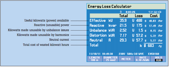 The 430 Series Energy Loss Calculator The 430 Series Energy Loss Calculator