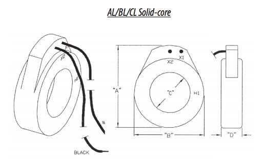 The AL BL and CL Dimensions