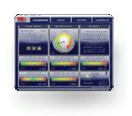 The TED5000 Footprints Software