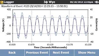 Capture voltage events and inrush currents with the 1736