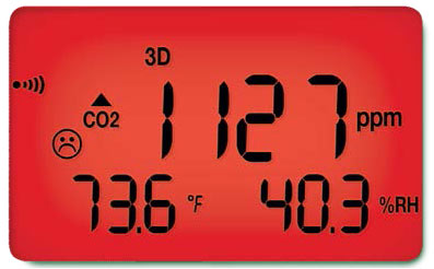 AEMC C.A 1510 display with red backlight