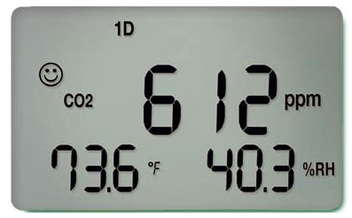 AEMC C.A 1510 display with regular backlight