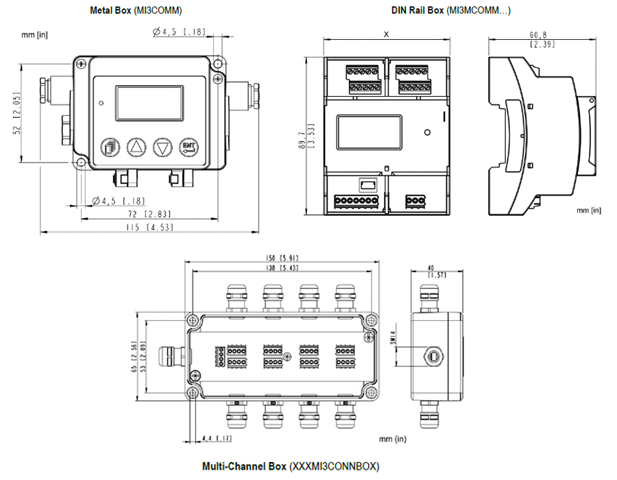 Dimensions and layout of different COMM boxes