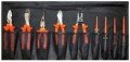 Cementex TR-9ELK HD Heavy Duty Electricians Kit, 9 Piece Set-
