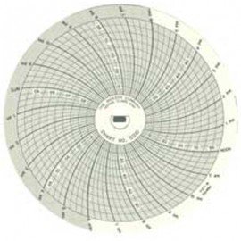 Dickson C010 Replacement Charts, 4", 24h, 0 to 100, Box of 60-