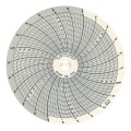 Dickson C011 24-Hour Charts for 4&amp;quot; Chart Recorders, 60-Pack, -40 to 50-