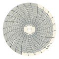 Dickson C011 24-Hour Charts for 4&amp;quot; Chart Recorders, 60-Pack, -40 to 50-