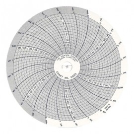 Dickson C025 Replacement Charts, 4", 24h, 0 to 150PSI, Box of 60-
