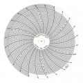 Dickson C025 Replacement Charts, 4&quot;, 24h, 0 to 150PSI, Box of 60-