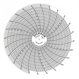 Dickson C026 Replacement Charts, 4&quot;, 24h, 0 to 200PSI, Box of 60-