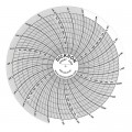 Dickson C026 Replacement Charts, 4&quot;, 24h, 0 to 200PSI, Box of 60-