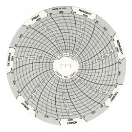 Dickson C043 Replacement Charts, 4&quot;, 7 day, 0 to 600PSI, Box of 60-
