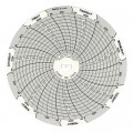 Dickson C043 Replacement Charts, 4&quot;, 7 day, 0 to 600PSI, Box of 60-
