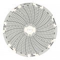 Dickson C043 Replacement Charts, 4&quot;, 7 day, 0 to 600PSI, Box of 60-