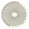 Dickson C090 Replacement Charts, 4&quot;, 24h, 45 to 90&amp;deg;F/C, Box of 60-