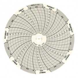 Dickson C101 Replacement Charts, 4", 7 day, 0 to 45, Box of 60-