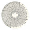 Dickson C180 Replacement Charts, 4&quot;, 24h, -30 to 50&amp;deg;C, Box of 60-