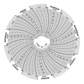 Dickson C181 Replacement Charts, 4&quot;, 7 day, -30 to 50&amp;deg;C, Box of 60-