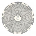 Dickson C206 Replacement Charts, 4&quot;, 7 day, -22 to 120&amp;deg;F, Box of 60-