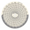 Dickson C207 Replacement Charts, 4&quot;, 24h, 7 to 32&amp;deg;C, Box of 60-