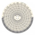 Dickson C207 Replacement Charts, 4", 24h, 7 to 32&amp;deg;C, Box of 60-