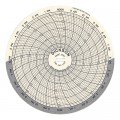 Dickson C207 Replacement Charts, 4&quot;, 24h, 7 to 32&amp;deg;C, Box of 60-