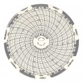 Dickson C208 Replacement Charts, 4", 7 day, 7 to 32&amp;deg;C, Box of 60-