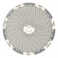 Dickson C210 Replacement Charts, 4&quot;, 7 day, -18 to 37&amp;deg;C, Box of 60-