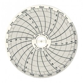 Dickson C305 Replacement Charts, 3", 24h, 50 to 96&amp;deg;F, Box of 60-
