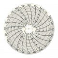 Dickson C305 Replacement Charts, 3&quot;, 24h, 50 to 96&amp;deg;F, Box of 60-