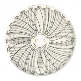 Dickson C307 Replacement Charts, 3", 24h, 76-122&amp;deg;F, Box of 60-