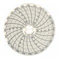 Dickson C307 Replacement Charts, 3&quot;, 24h, 76-122&amp;deg;F, Box of 60-