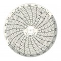 Dickson C317 Replacement Charts, 3&quot;, 24h, -5 to 20&amp;deg;C, Box of 60-