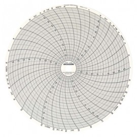 Dickson C406 Replacement Charts, 8&quot;, 31 day, -50 to 50&amp;deg;F/C, Box of 60-