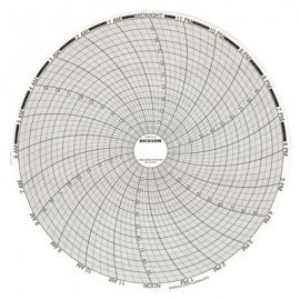 Dickson C410 Replacement Charts, 8", 24h, 0 to 100&amp;deg;F/C, Box of 60-