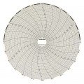 Dickson C411 Replacement Charts, 8&quot;, 24h, -50 to 50&amp;deg;F/C, Box of 60-