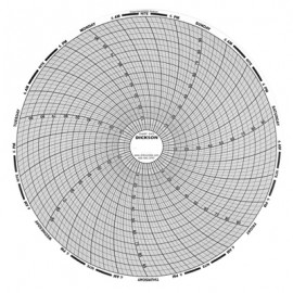 Dickson C412 Replacement Charts, 8&quot;, 7 day, 0 to 100&amp;deg;F/C, Box of 60-