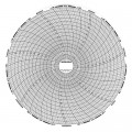 Dickson C417 Replacement Charts, 8&quot;, 7 day, -20 to 120&amp;deg;F, Box of 60-