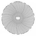 Dickson C417 Replacement Charts, 8&quot;, 7 day, -20 to 120&amp;deg;F, Box of 60-