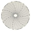 Dickson C419 Weekly Charts for 8&amp;quot; Chart Recorders, 0 to 2,200 ppm, 60-Pack-