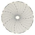 Dickson C419 Weekly Charts for 8&amp;quot; Chart Recorders, 0 to 2,200 ppm, 60-Pack-