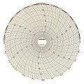 Dickson C422 24-Hour Charts for 8&amp;quot; Chart Recorders, 60-Pack, 0 to 300-