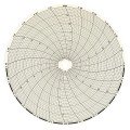 Dickson C424 24-Hour Charts for 8&amp;quot; Chart Recorders, 60-Pack, 0 to 30-