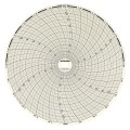 Dickson C442 24-Hour Charts for 8&amp;quot; Chart Recorders, 60-Pack, -150 to 250-