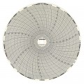 Dickson C459 Replacement Charts, 8&quot;, 7 day, 0 to 500&amp;deg;F/C, Box of 60-