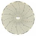 Dickson C477 Replacement Charts, 8&quot;, 7 day, 40 to 110&amp;deg;F, Box of 60-