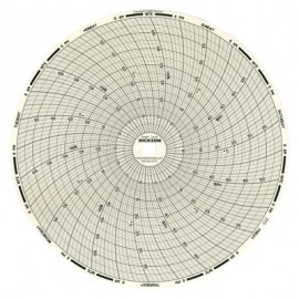 Dickson C479 Replacement Charts, 8", 7 day, 5 to 40&amp;deg;C, Box of 60-