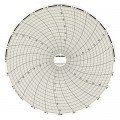 Dickson C480 Replacement Charts, 8&quot;, 31 day, -20 to 120&amp;deg;F, Box of 60-